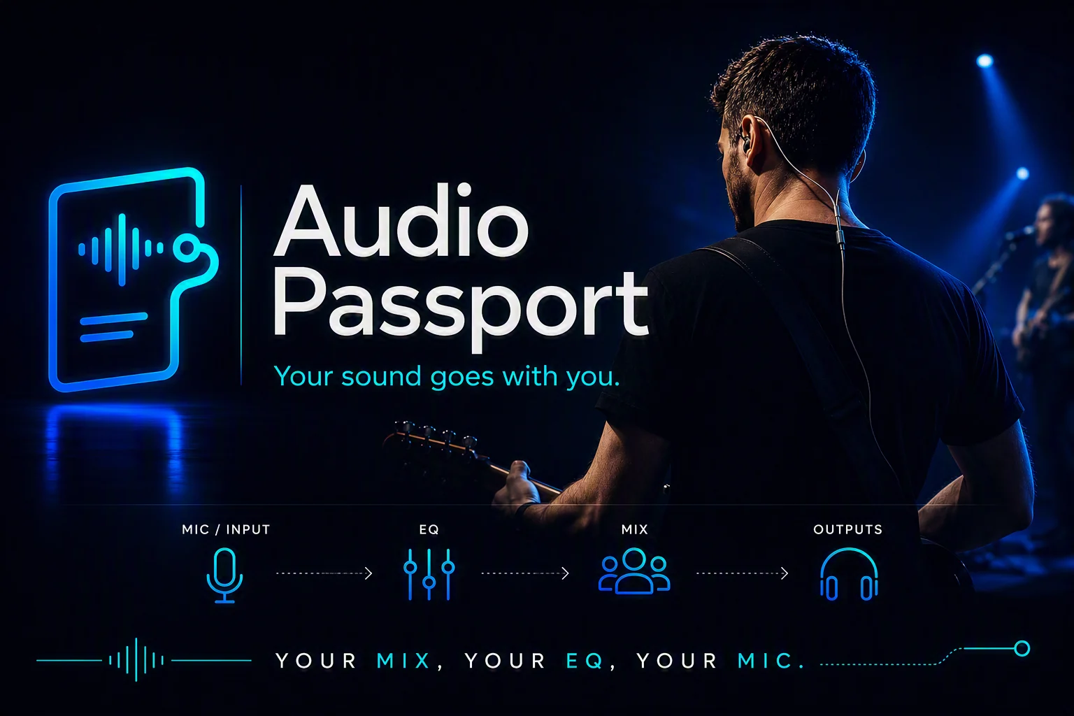 Audio Passport — your sound goes with you. A guitarist on a dark stage wearing in-ear monitors, above the signal path the app looks after: mic and input, EQ, mix, outputs.